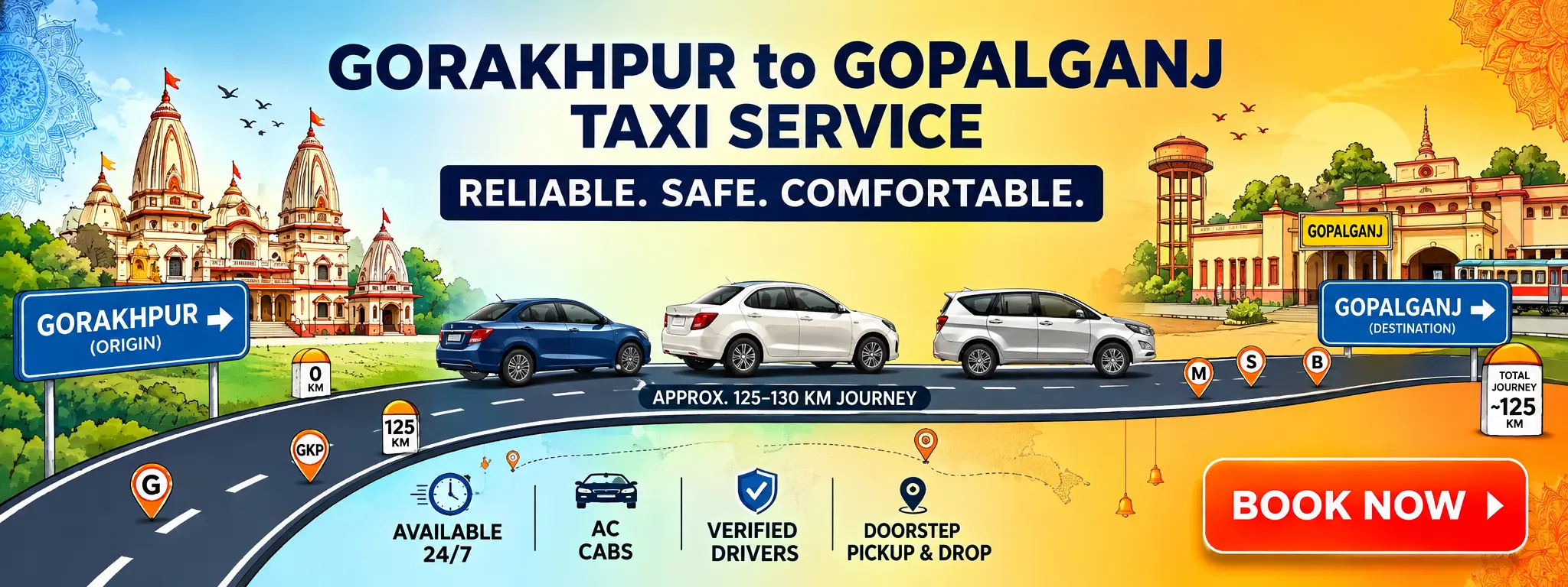 Gorakhpur to Gopalganj route