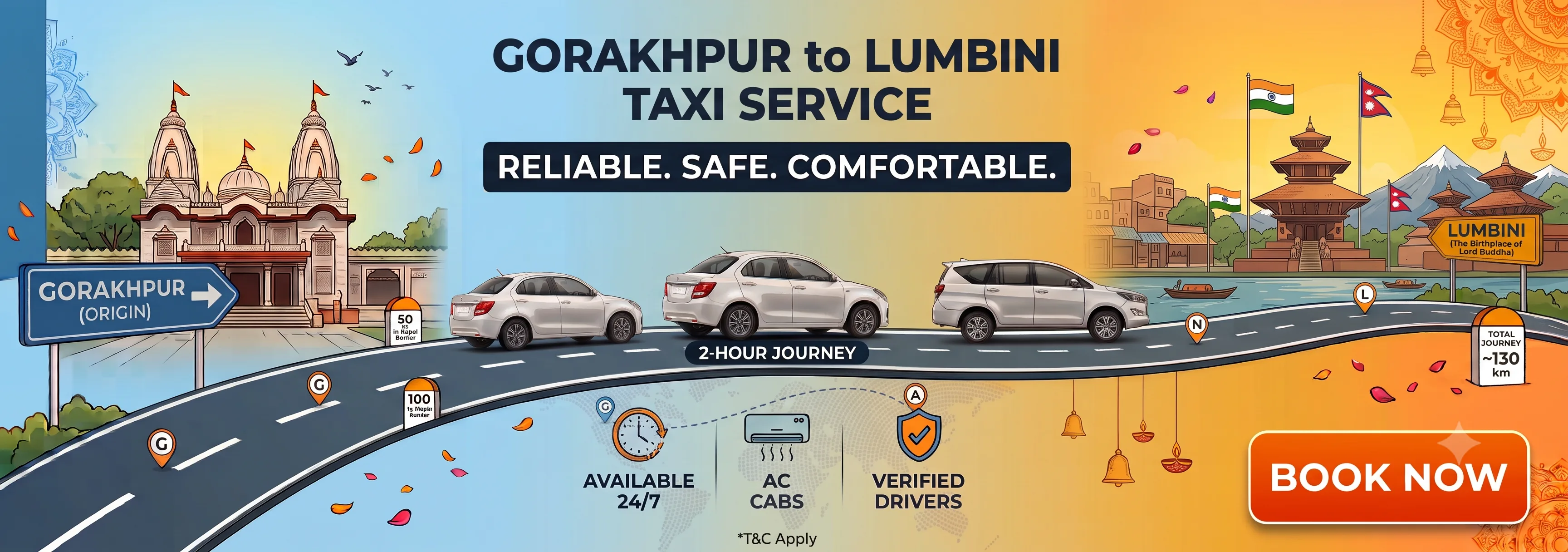 Gorakhpur to Lumbini route