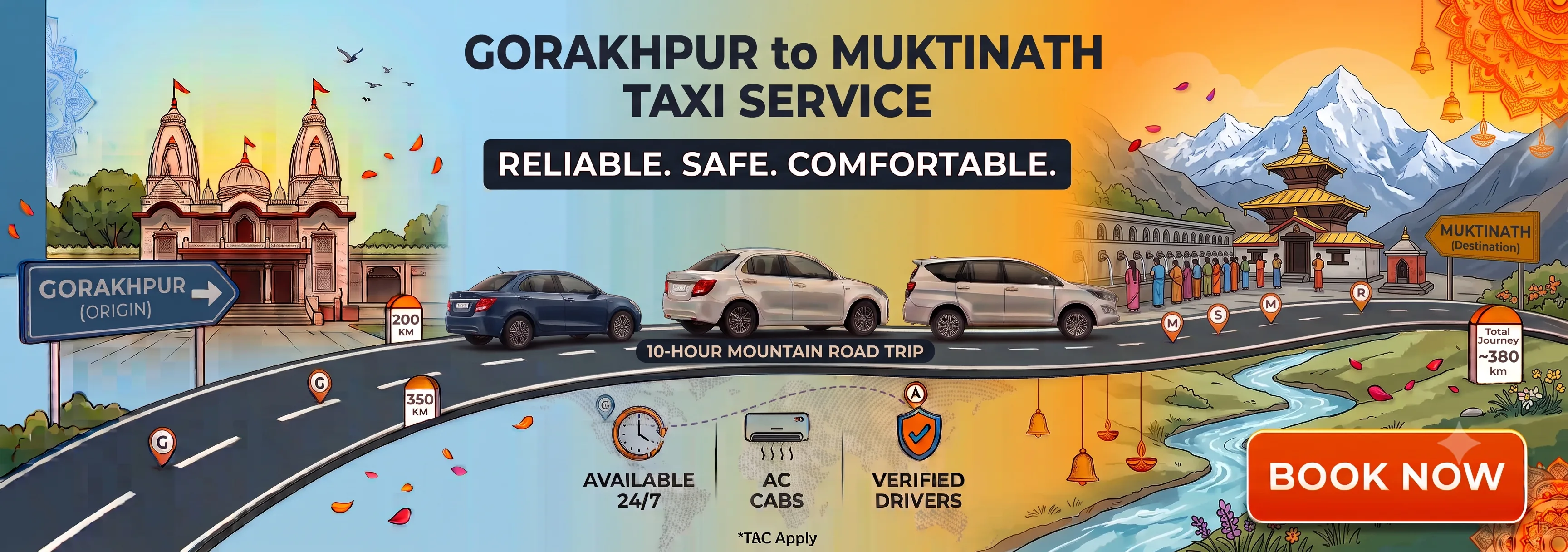 Gorakhpur to Muktinath route